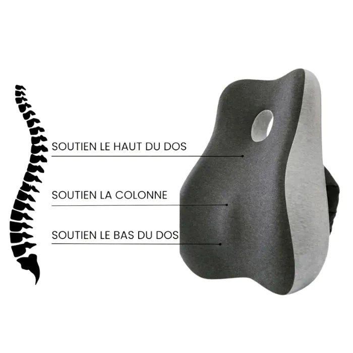 Coussin Ergonomique Confort