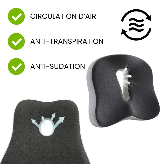 Coussin Ergonomique Confort