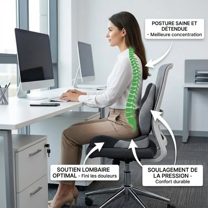 Coussin Ergonomique Confort