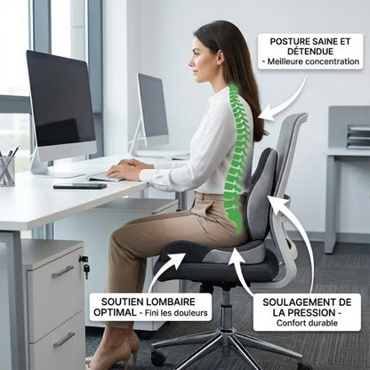 Coussin Ergonomique Confort