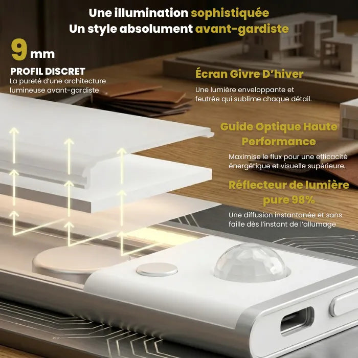 Motion 3.0™ | Réglette LED sans fil à détecteur de mouvements Meko France